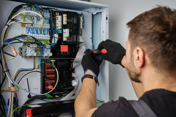 Licensed Electrical Panel Upgrade service in Kermit, TX - No Joke electrician